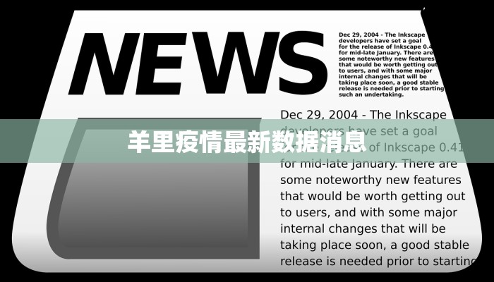 羊里疫情最新数据消息